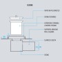 Canale Canaletta Pavimento Lineare Scarico Doccia Full Inox Mattonella Canalina